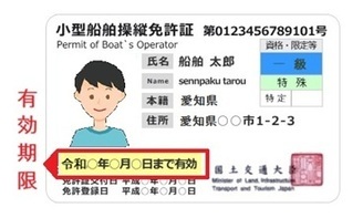 license-re-1-2